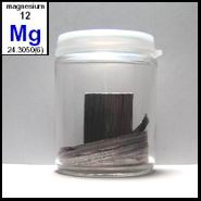 Magnésium photo